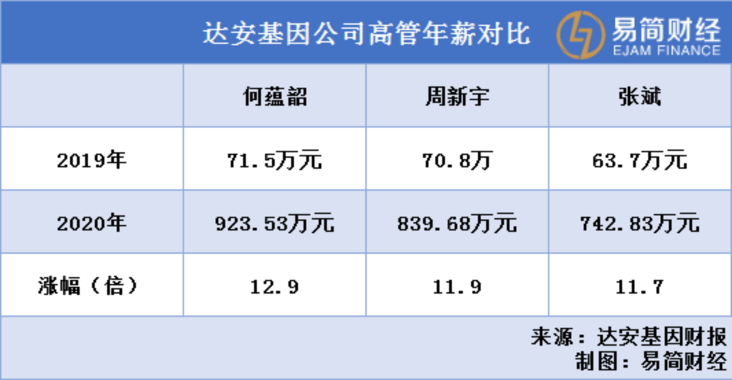 達安基因最新信息，心靈與自然的完美交融之旅