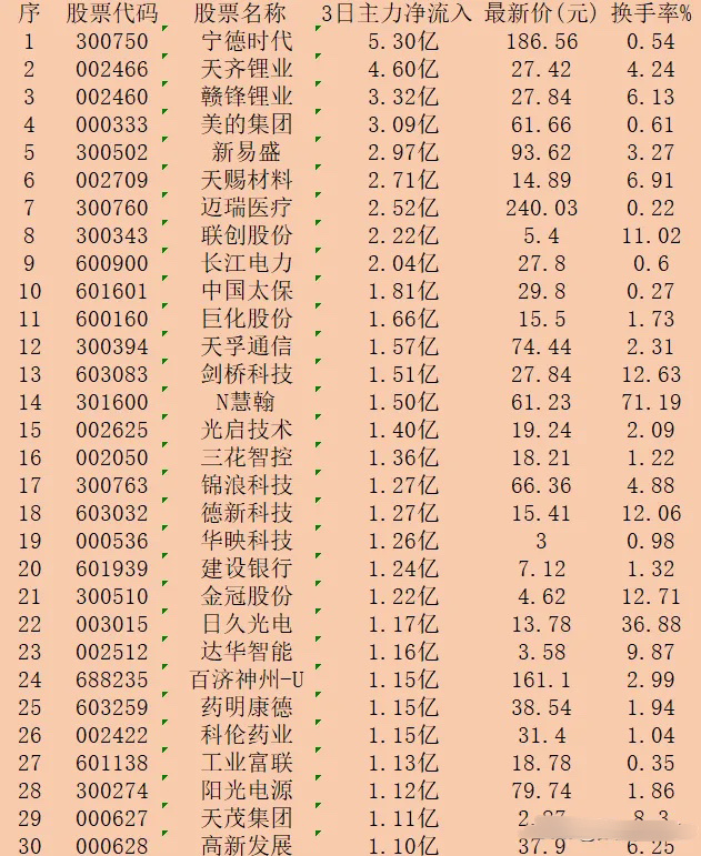 友合塑膠機(jī)械 第93頁