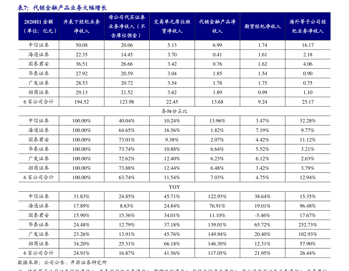 洛川蘋果最新價格揭秘，科技與生活融合的高科技果實