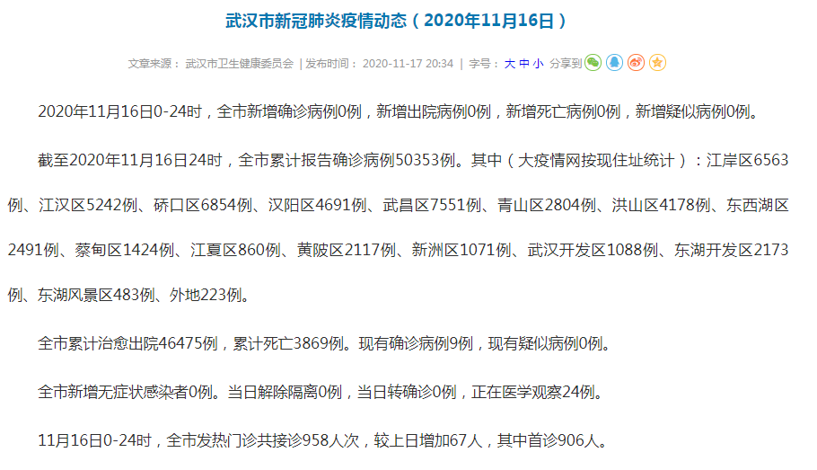 武漢疫情最新動(dòng)態(tài)與科技守護(hù)城市重塑未來生活