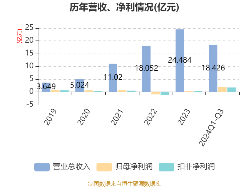 2024今晚開什么生肖,時(shí)尚法則實(shí)現(xiàn)_社交版35.629