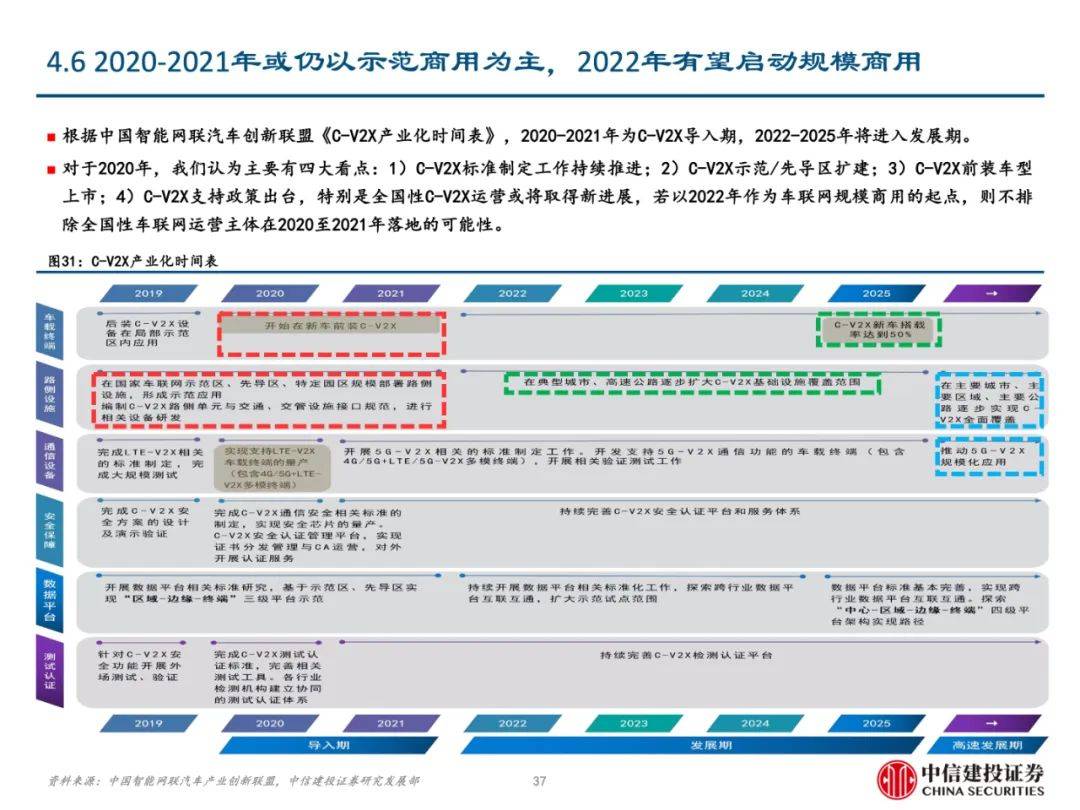 2024全年資料免費(fèi)大全功能介紹,實(shí)用性解讀策略_夢想版35.483