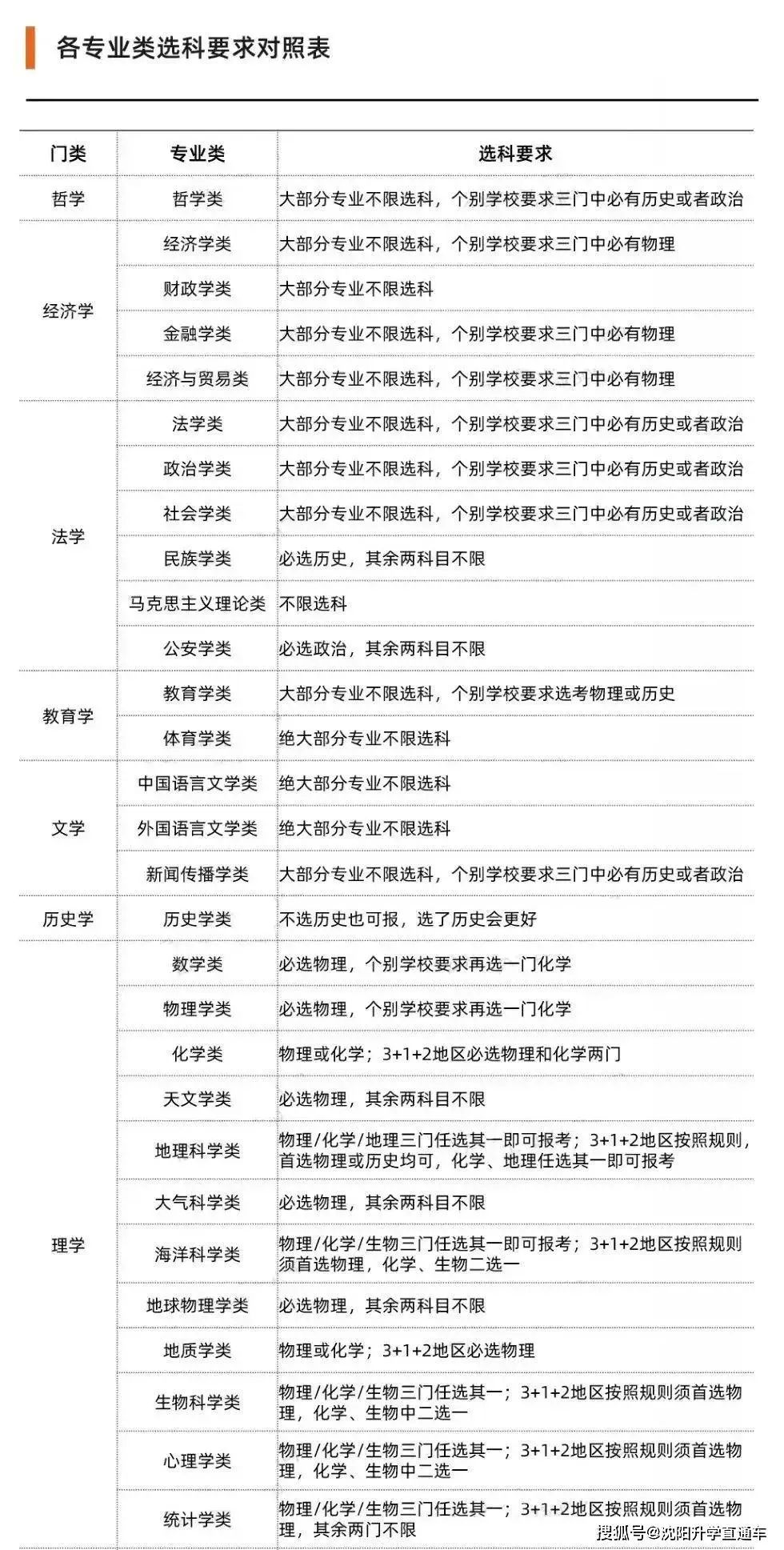 2024年正版資料免費(fèi)大全中特,專業(yè)解讀評(píng)估_確認(rèn)版35.206