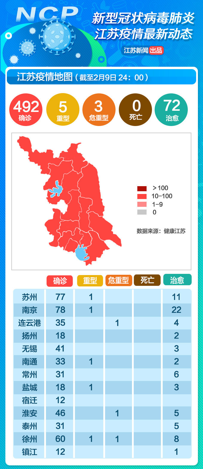 江蘇疫情最新動態(tài)，堅持與學(xué)習(xí)的力量在抗疫前線閃耀