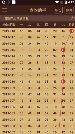 2024澳門六開彩免費精準大全,實地數據評估分析_娛樂版35.635