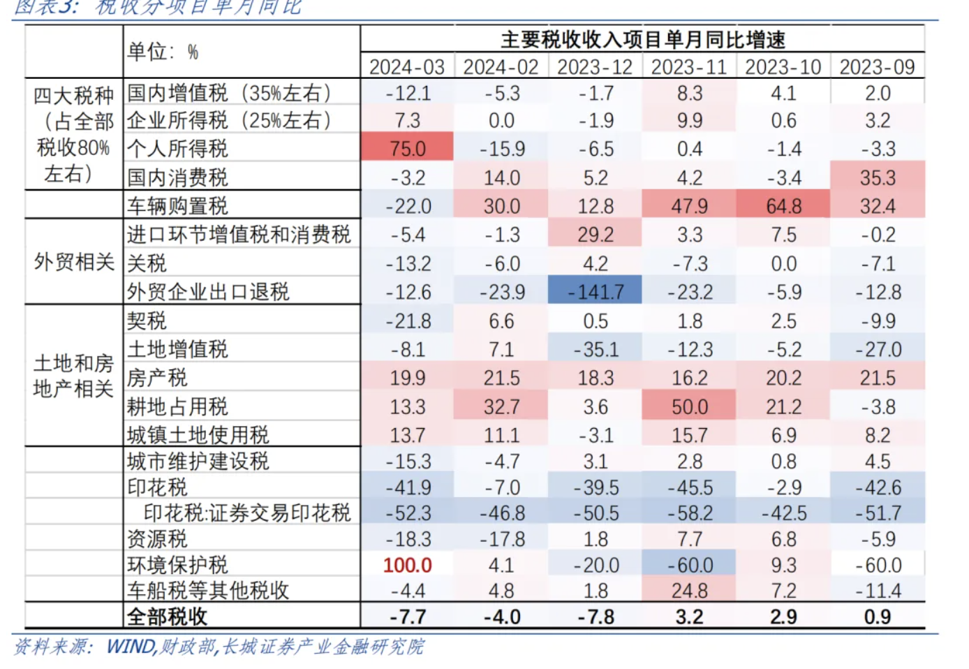 2024澳門(mén)天天開(kāi)好彩大全46期,全面數(shù)據(jù)分析_加速版35.680