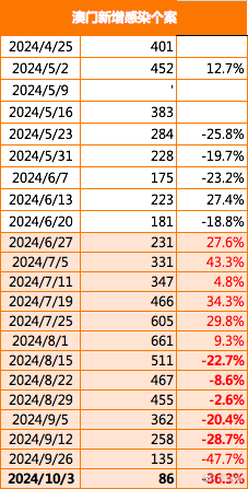 新澳門2024今晚開什么,最新碎析解釋說(shuō)法_天然版35.978