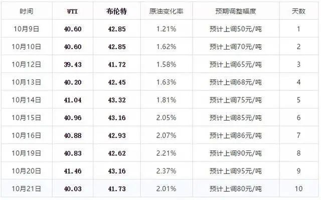 新澳門今晚開獎(jiǎng)結(jié)果號(hào)碼是多少,專業(yè)數(shù)據(jù)點(diǎn)明方法_清晰版35.383