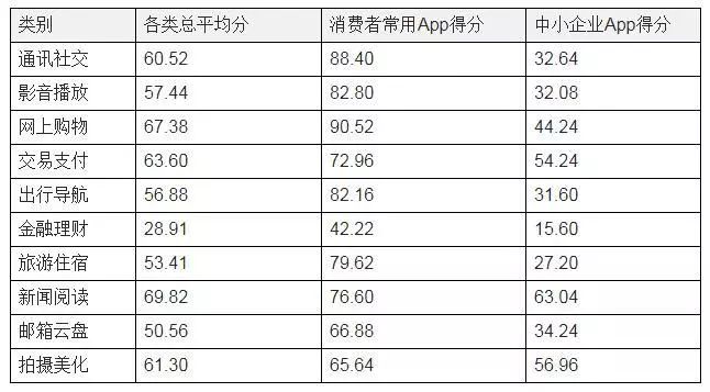 澳門三中三碼精準100%,實證分析詳細枕_影音版35.260