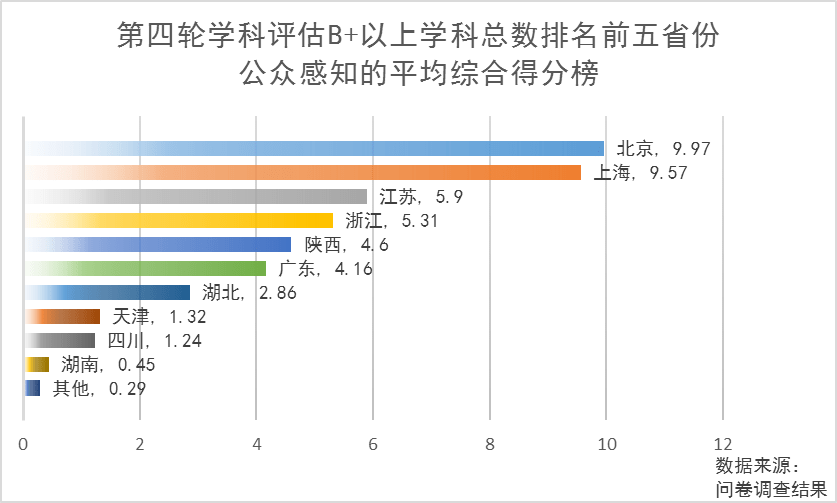 澳門今晚九點30分開獎,數(shù)據(jù)評估設計_可變版35.148