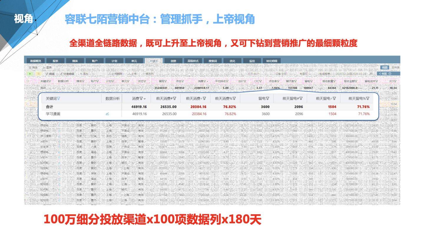 澳門管家婆100%精準準確,策略調整改進_明亮版35.398