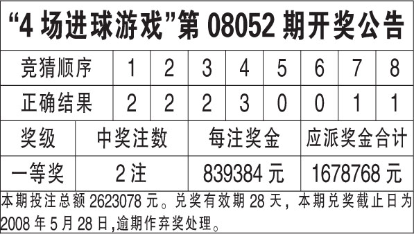 香港6合開獎結果+開獎記錄2023,全方位數據解析表述_設計師版35.906