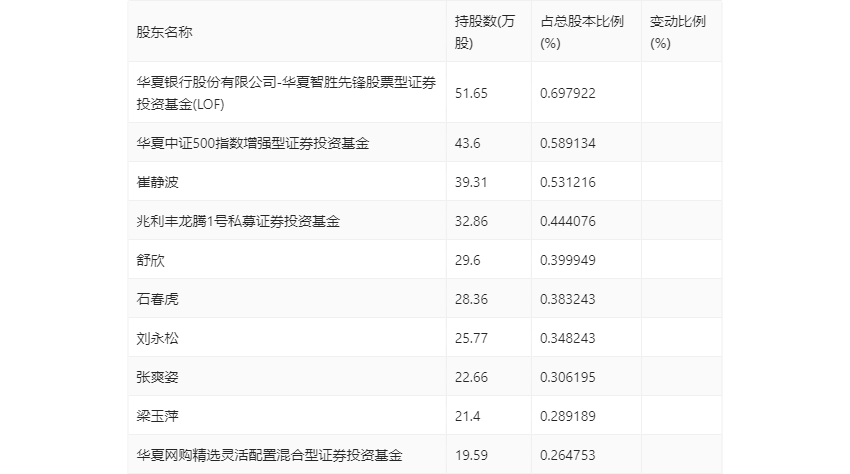 香港資料大全正版資料2024年免費(fèi),精細(xì)化實(shí)施分析_特供版35.446