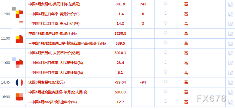 2024新澳一碼一特944,詳細數(shù)據(jù)解讀_閃電版12.630