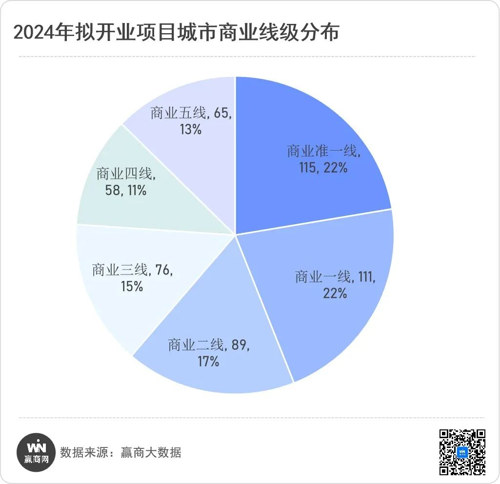 2024新澳門6合彩官方網(wǎng),科學(xué)分析解釋說(shuō)明_旅行版53.514