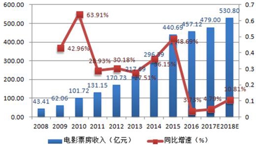 2024澳門六開(kāi)獎(jiǎng)結(jié)果,創(chuàng)新解釋說(shuō)法_觸感版75.519