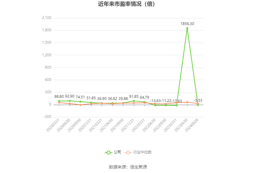 2024澳門正版雷鋒網(wǎng)站,精細(xì)評估方案_旅行者版46.984