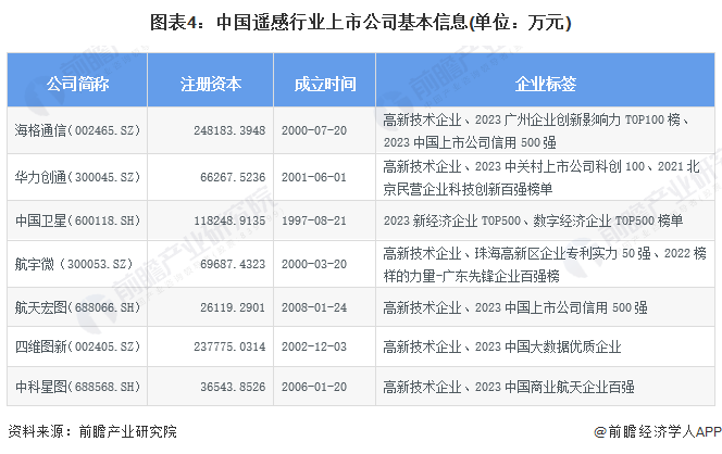 2025新奧正版資料大全,全方位操作計劃_個人版25.134