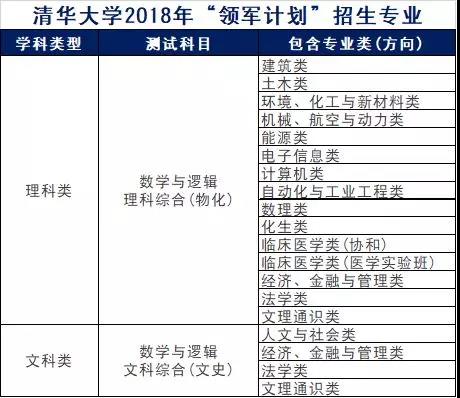 2025新澳最準(zhǔn)的免費資料,綜合計劃評估_旗艦款83.242