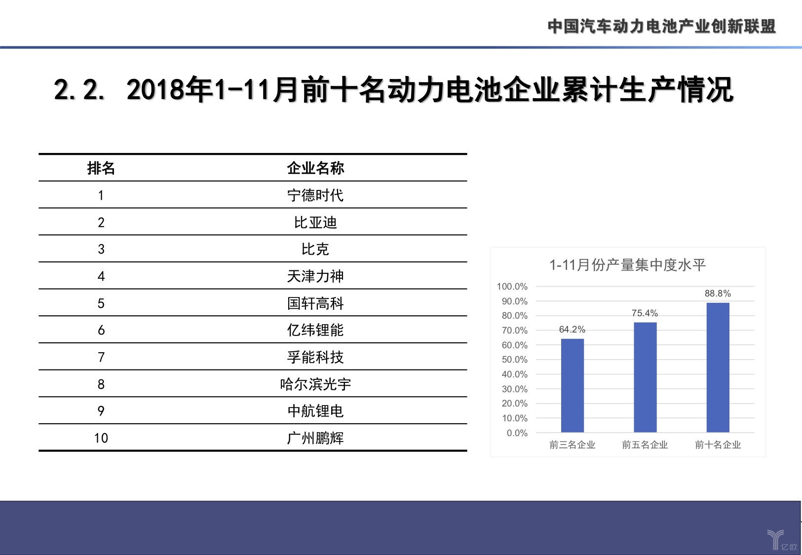 第404頁