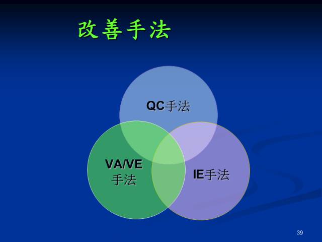 2025新澳門正版免費(fèi)掛牌燈牌,持續(xù)改進(jìn)策略_聲學(xué)版53.472