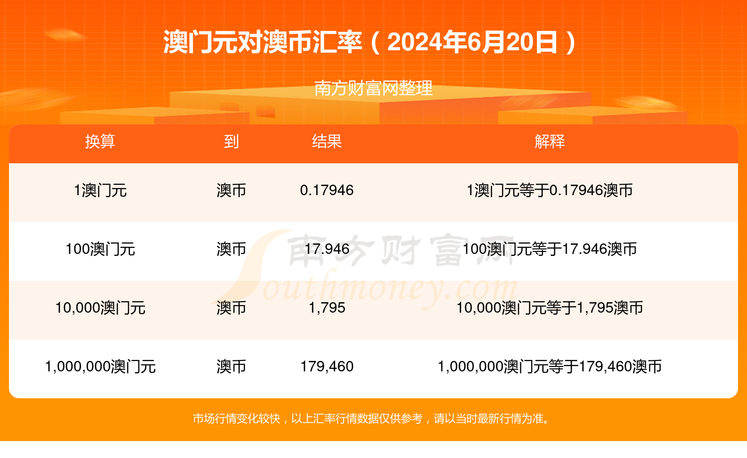 2025澳門買馬最準網(wǎng)站,全方位展開數(shù)據(jù)規(guī)劃_商務版31.501