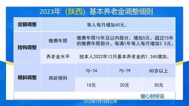 2025澳門六今晚開獎(jiǎng)結(jié)果出來,解答配置方案_調(diào)整版93.505