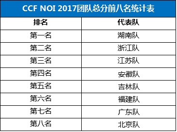 2025澳門六開獎(jiǎng)結(jié)果,統(tǒng)計(jì)信息解析說明_文化版41.705