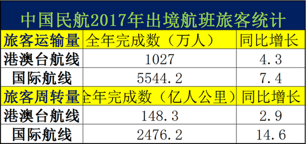 2025澳門正版資料免費(fèi)大全,數(shù)據(jù)解釋說(shuō)明規(guī)劃_專業(yè)版88.116