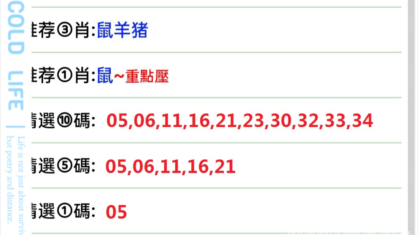 2025澳門特馬今晚開獎(jiǎng)097期,實(shí)證數(shù)據(jù)分析_輕奢版49.882