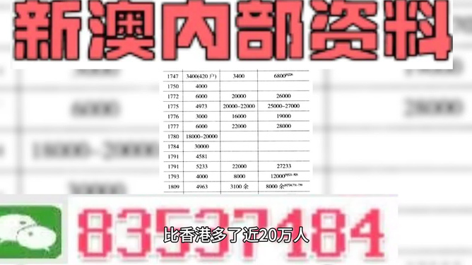 2025澳門特馬今晚開獎(jiǎng)138期,時(shí)尚法則實(shí)現(xiàn)_精英版27.846