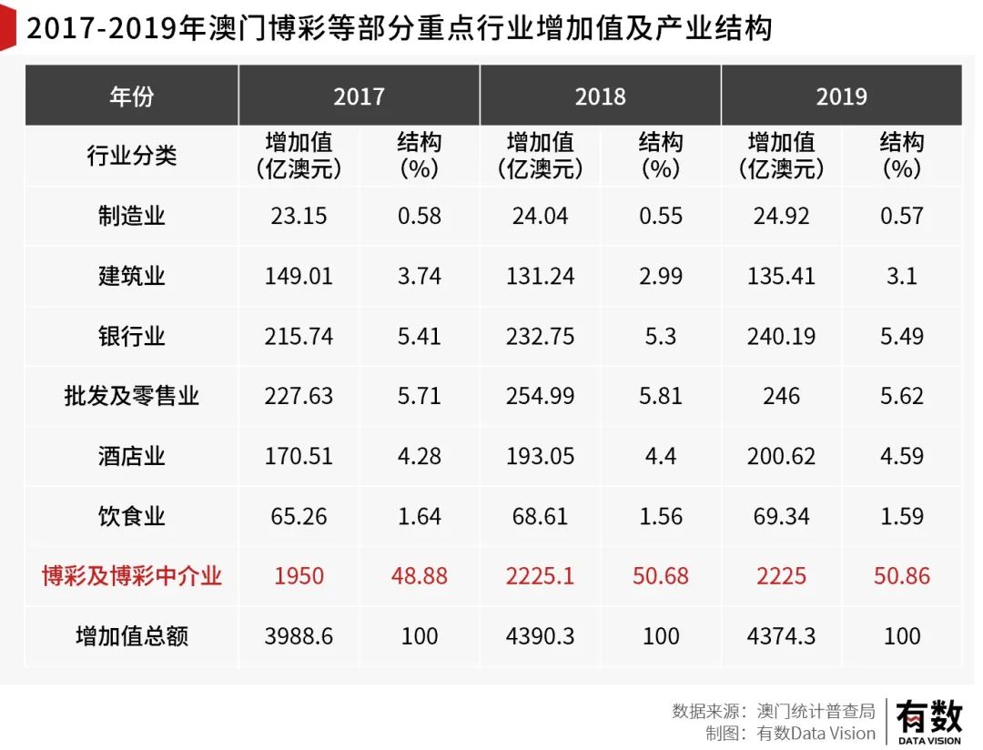 422144澳門開獎(jiǎng)查詢,實(shí)地觀察解釋定義_Tablet56.211