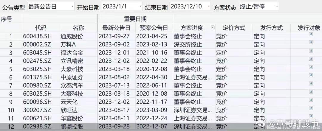 9點(diǎn)30開特馬結(jié)果,工程決策資料包括_競(jìng)技版87.772