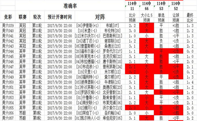 今晚必出2肖中特,統(tǒng)計信息解析說明_抗菌版34.643