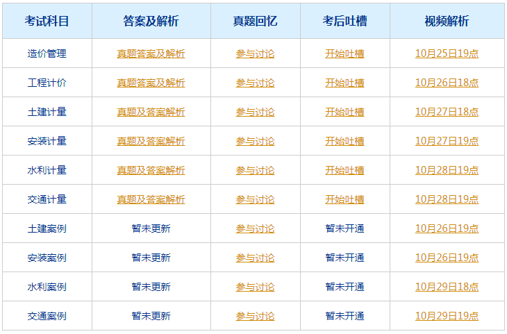 今晚新澳門開獎結(jié)果查詢9+,輕工技術(shù)與工程_演講版44.334