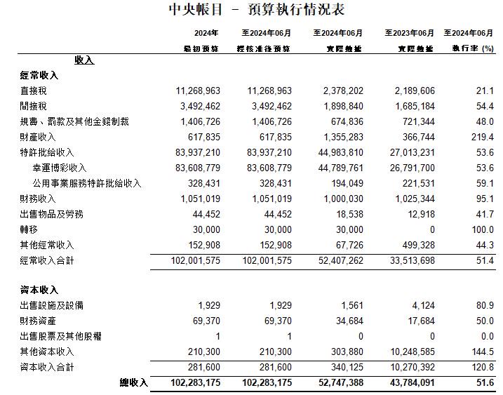 今晚澳門9點35分開獎,靈活性執(zhí)行方案_進口版43.928