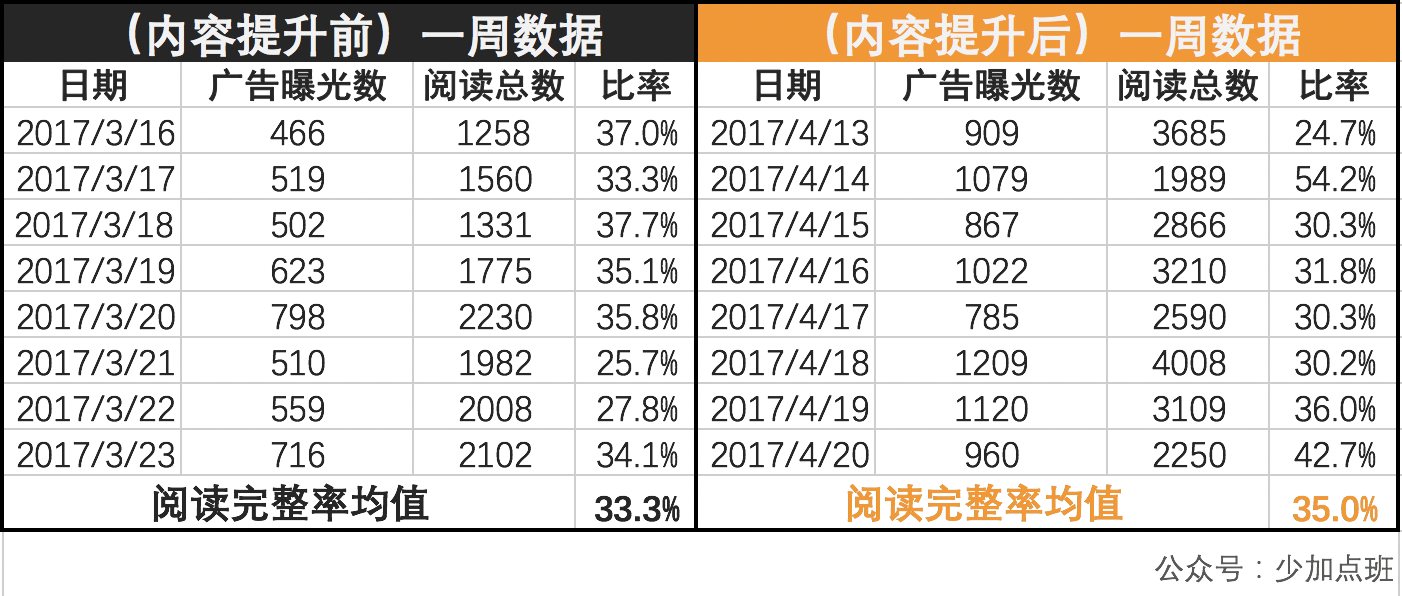 今晚澳門碼特開什么號碼,統(tǒng)計數(shù)據(jù)詳解說明_跨界版46.668