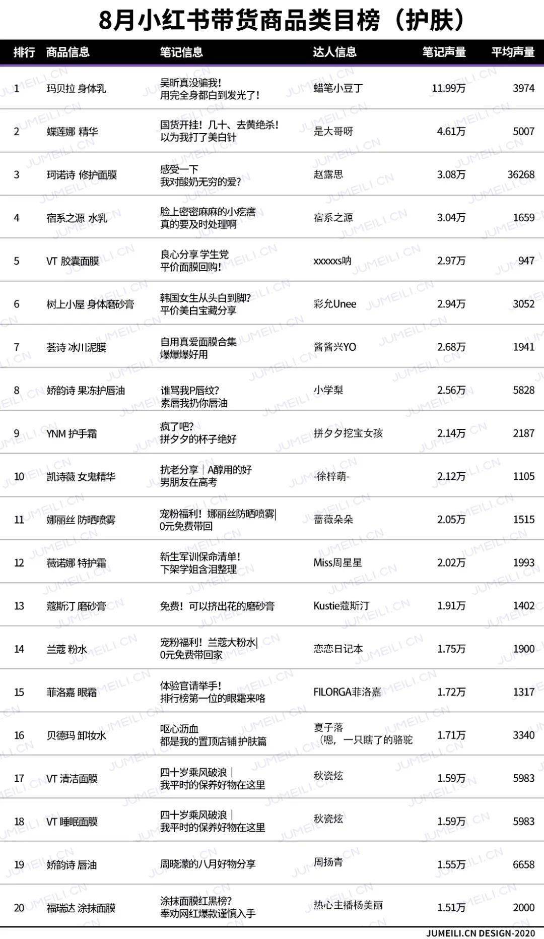 新奧天天免費資料單雙,最新數(shù)據(jù)挖解釋明_后臺版72.272