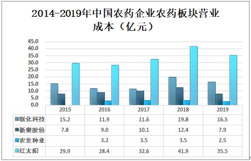 新奧精準資料免費大全,全面性解釋說明_高效版14.122