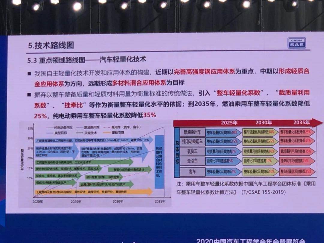 新奧長期免費資料大全,快速問題解答_社區(qū)版97.826