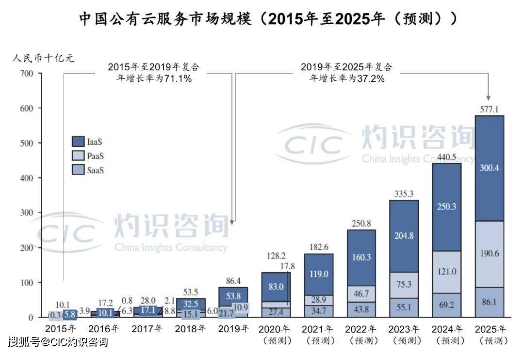 新澳2025今晚開獎結果,農業(yè)工程_透明版23.771