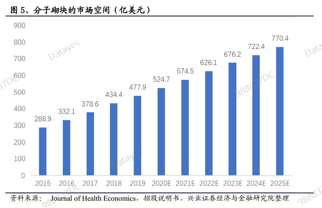 新澳2025最新資料大全,社會責任法案實施_復(fù)古版86.770