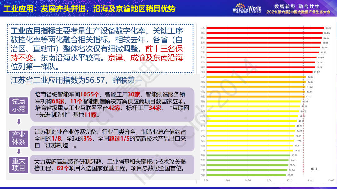 螺桿塑料擠出機(jī) 第87頁