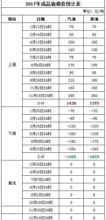 新澳門今晚開獎結(jié)果+開獎結(jié)果2021年11月,科學(xué)分析嚴(yán)謹(jǐn)解釋_設(shè)計師版20.567