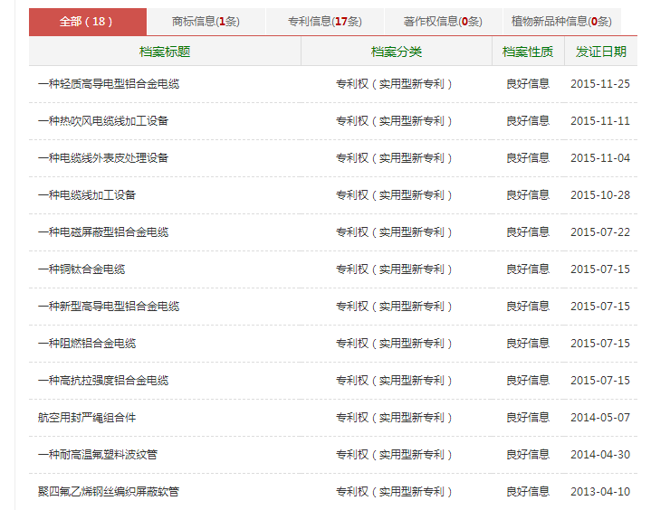 澳門一碼一肖一特一中是合法的嗎,交易決策提供資料_先鋒實(shí)踐版2.664