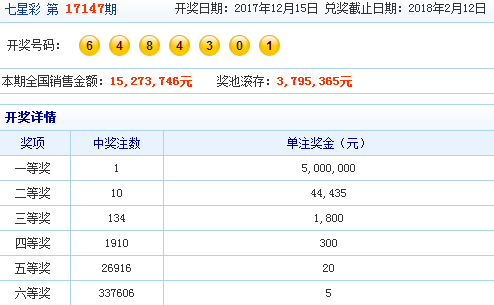 澳門六開彩天天開獎記錄澳門,決策信息解釋_藝術(shù)版63.279