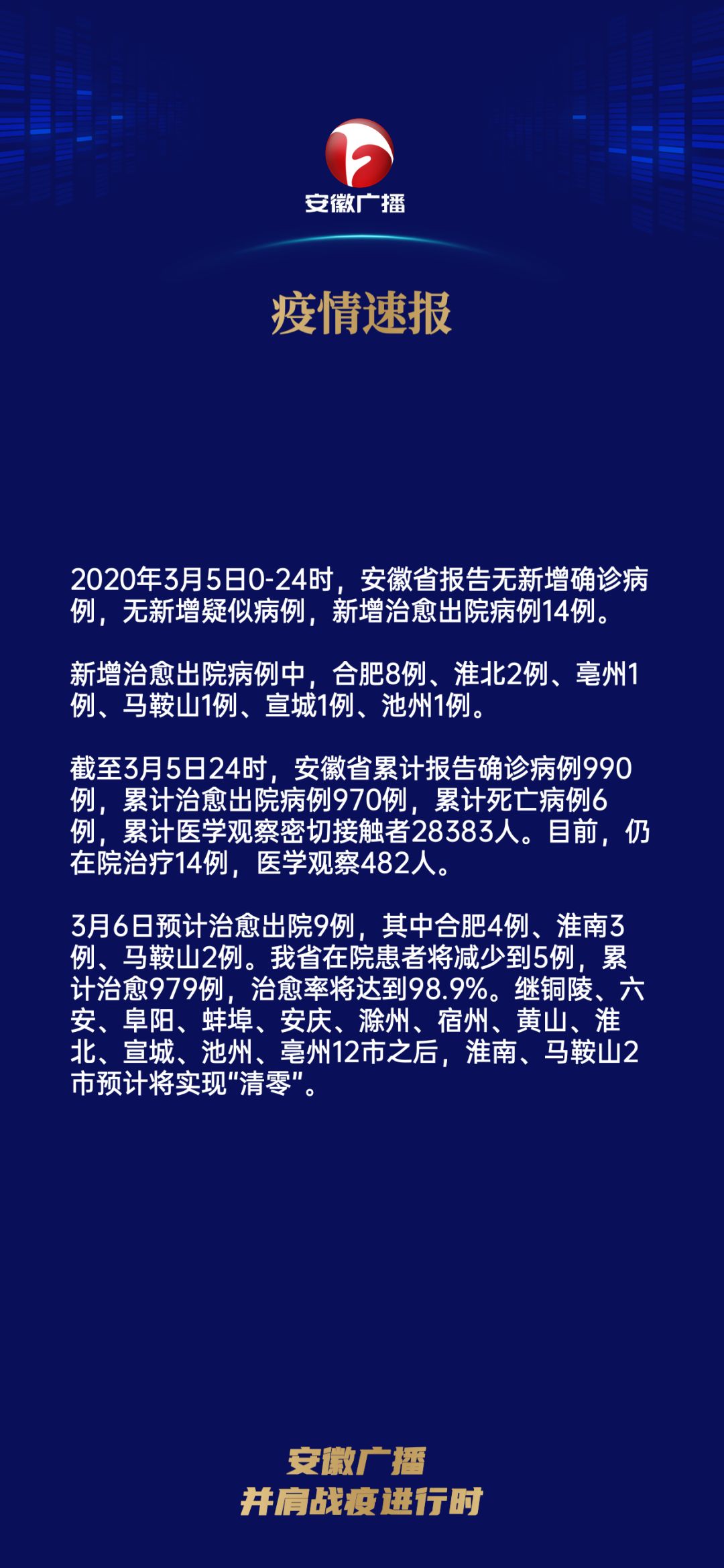 安徽新增肺炎疫情最新動(dòng)態(tài)與步驟指南（初學(xué)者進(jìn)階適用）