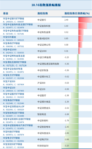 權(quán)威解析，股市最新信息獲取的最佳網(wǎng)站平臺(tái)