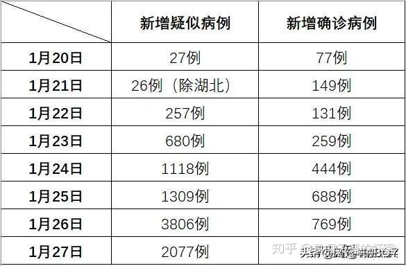 利疫情最新動態(tài)，學習變遷中的自信與成就力量