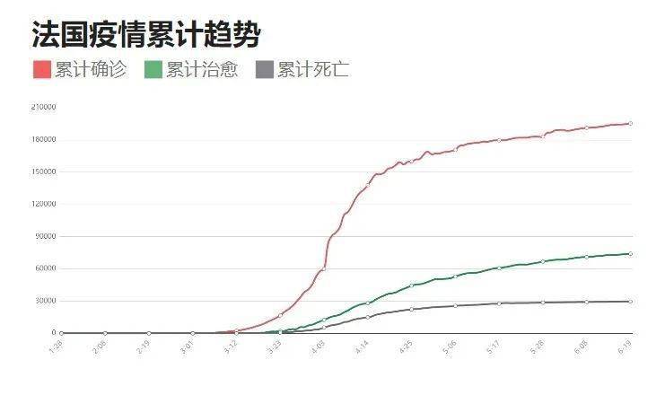 邵陽(yáng)疫情最新數(shù)據(jù)揭示，溫情背后的抗疫日常